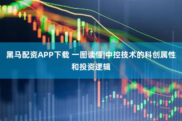 黑马配资APP下载 一图读懂|中控技术的科创属性和投资逻辑